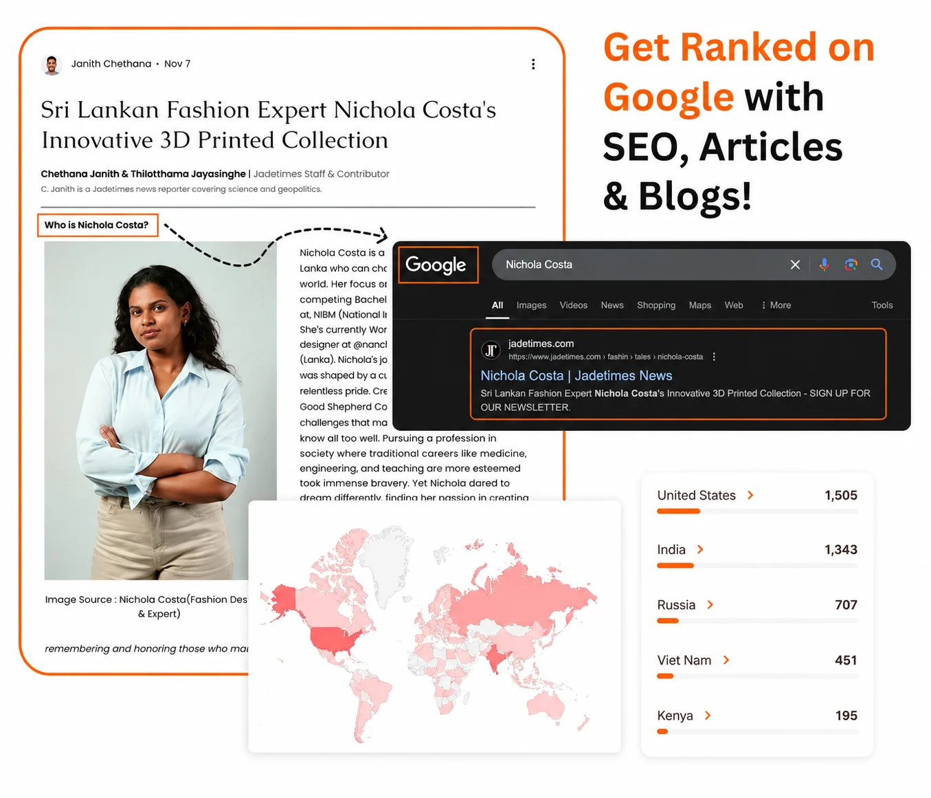SEO Showcase Mockup